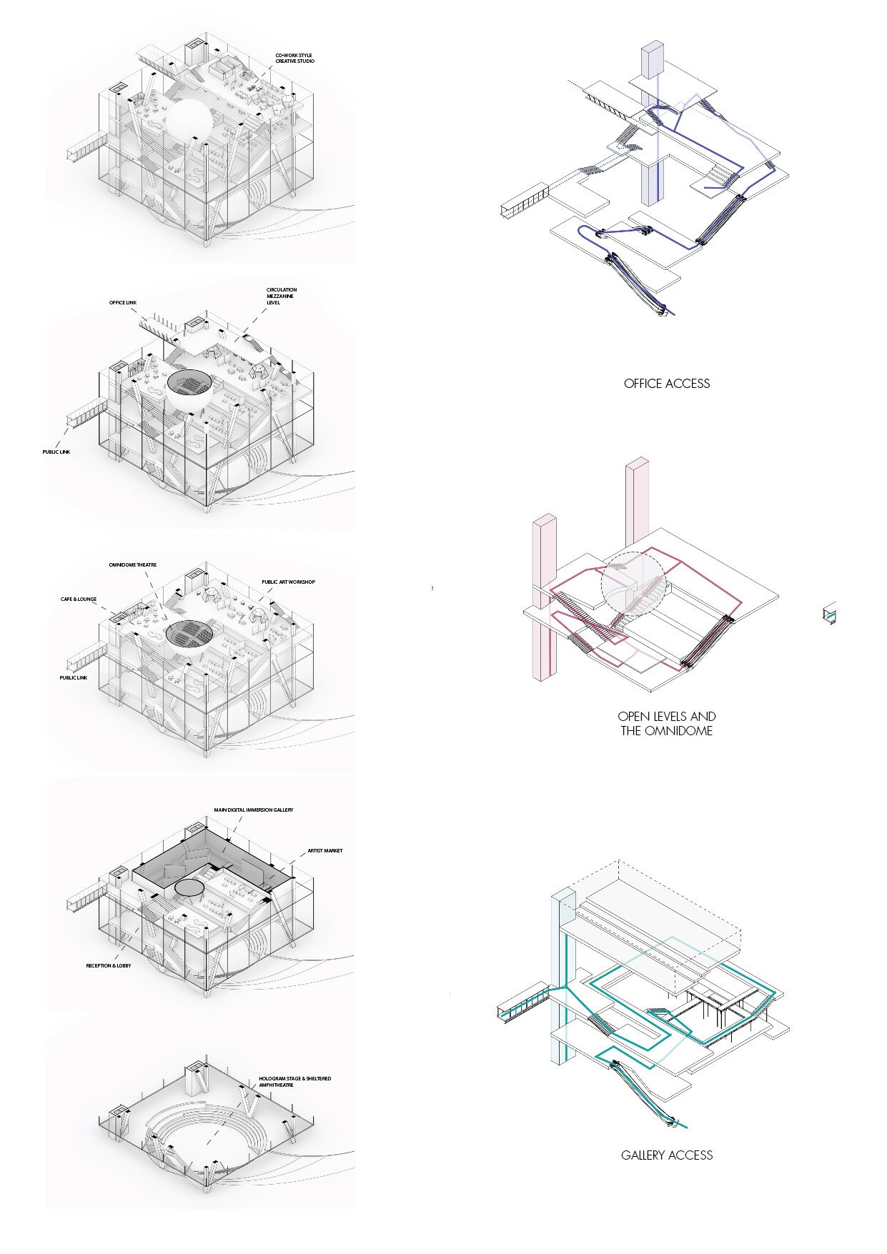 INTERFACE — board 6