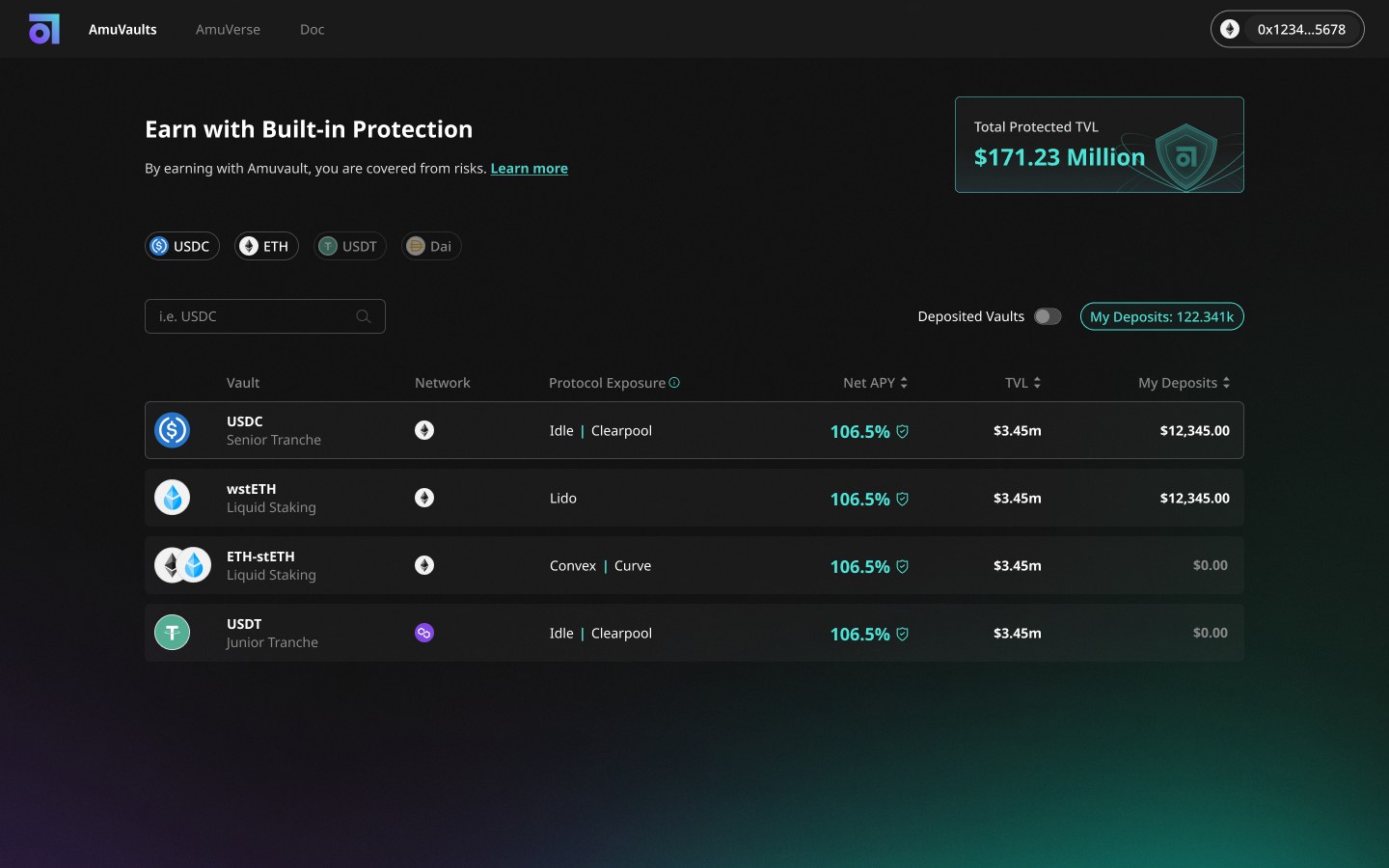 Amulet app — Amuvaults market page
